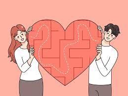 Decoding the Duty of Objective in Social Behavior