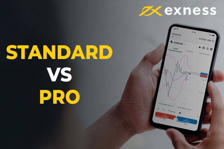 Understanding Exness Accounts Features and Benefits