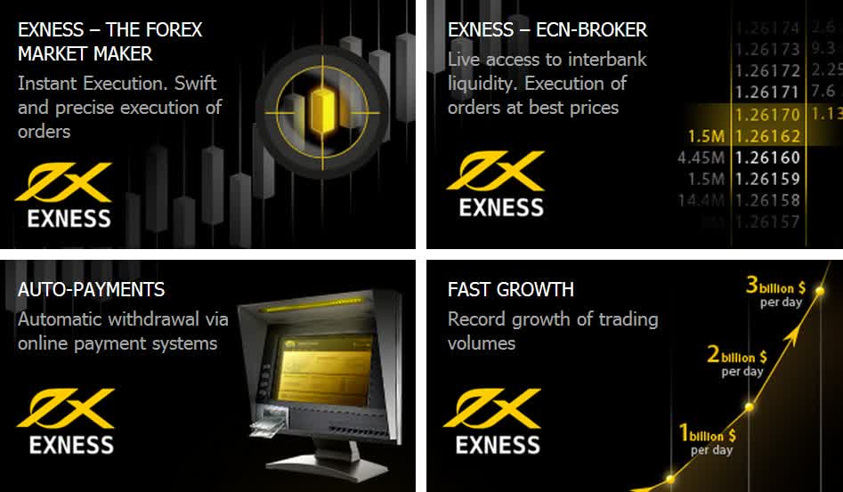 Unlock Your Trading Potential with Exness Bonus 100 27